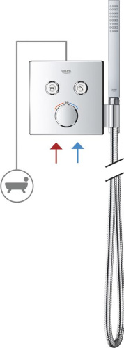 Термостат Grohe Grohtherm SmartControl 29125000 для душа фото 6