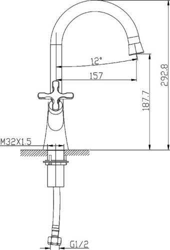 Смеситель Lemark Duetto LM5706C для раковины фото 2