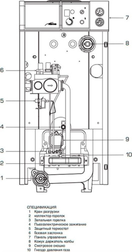 Газовый котел Baxi SLIM EF 1.22 (22 кВт) фото 2