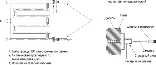 Полотенцесушитель водяной Сунержа High-tech L 50x65 фото 2