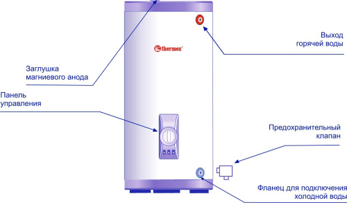 Водонагреватель Thermex Champion ER 300 V фото 2