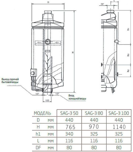 30 570 руб. Водонагреватель Baxi SAG3 100 фото 6 Водонагреватель Baxi SAG3 100 фото 6
